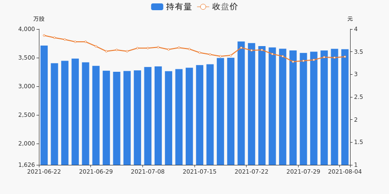 隆鑫通用股票最新消息全面解读