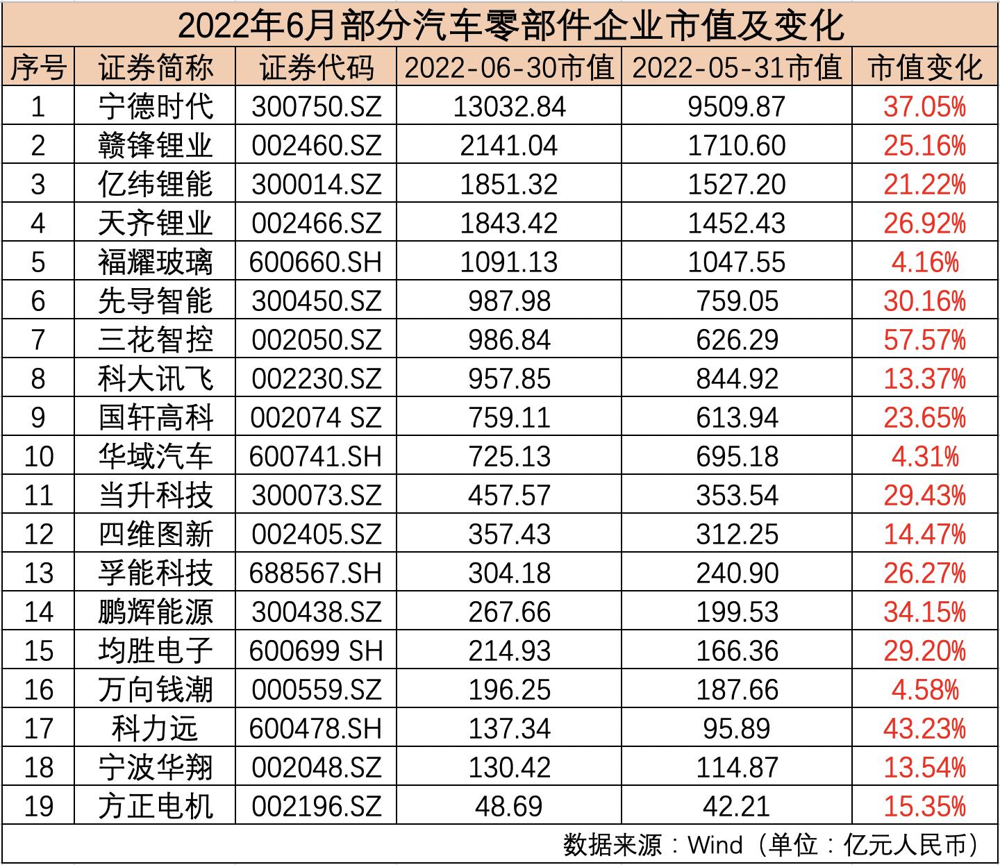 揭秘三花股份最新动态，深度解读最新消息与未来展望展望