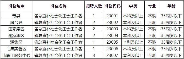 遂宁最新招聘动态与职业机会深度探讨