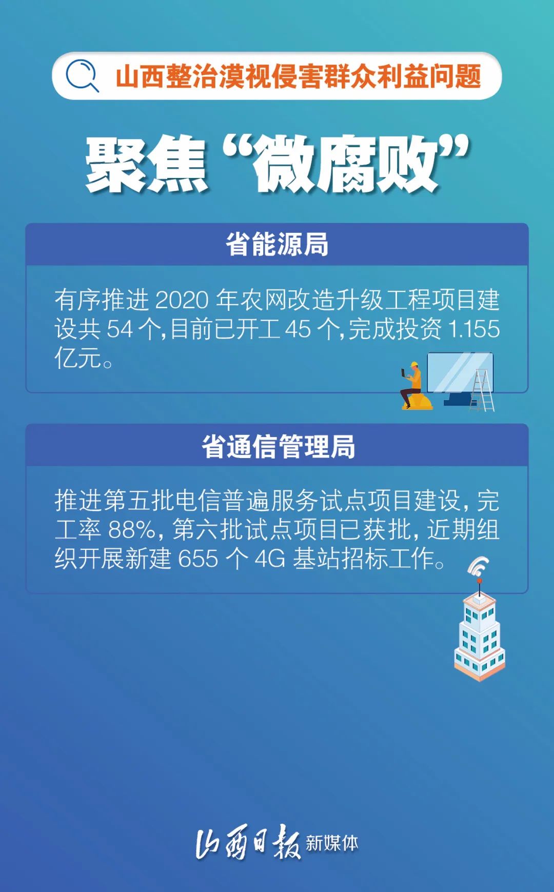 山西政策最新动态引领高质量发展迈入新纪元