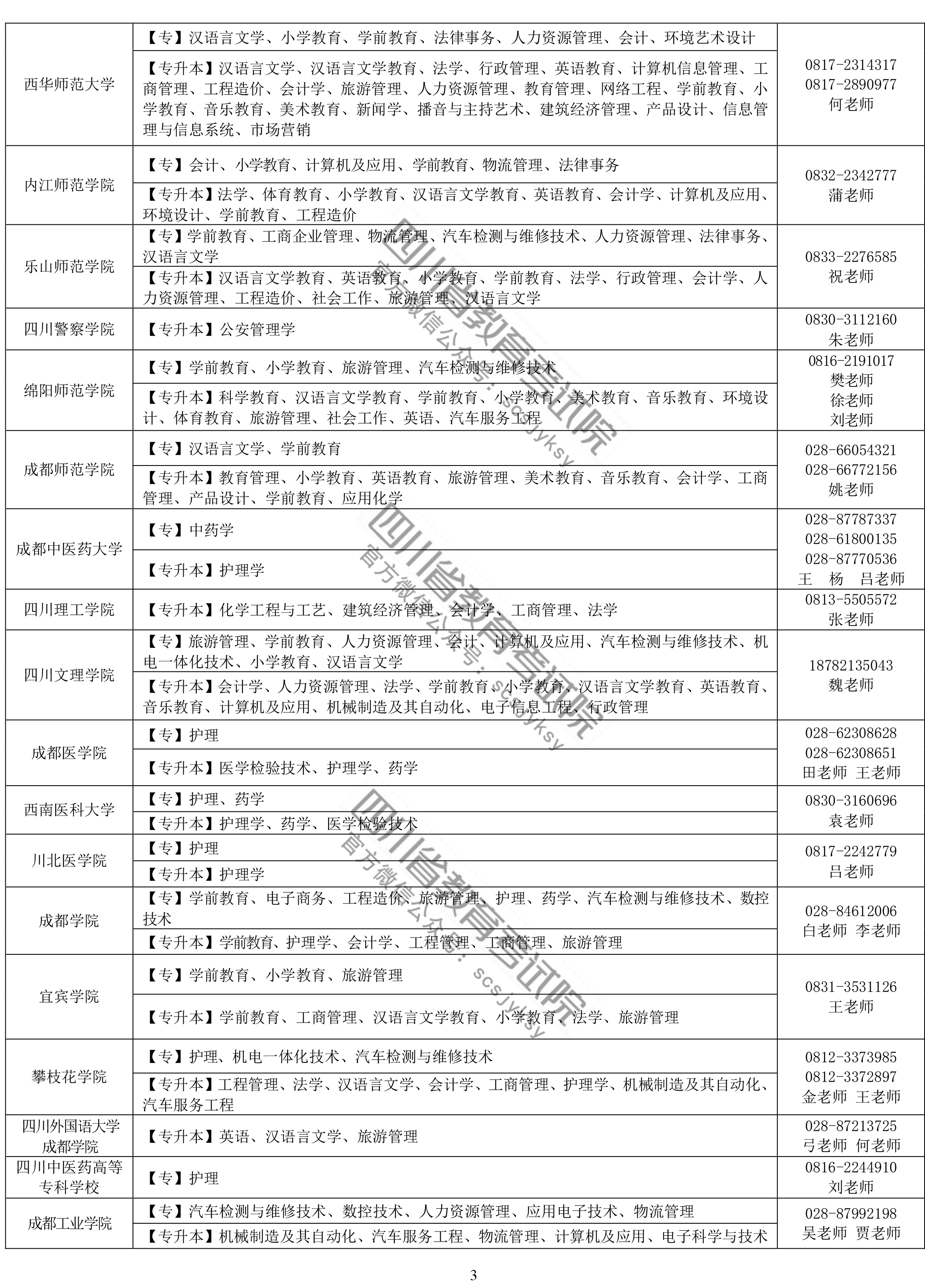 四川省最新考试公告全面解读