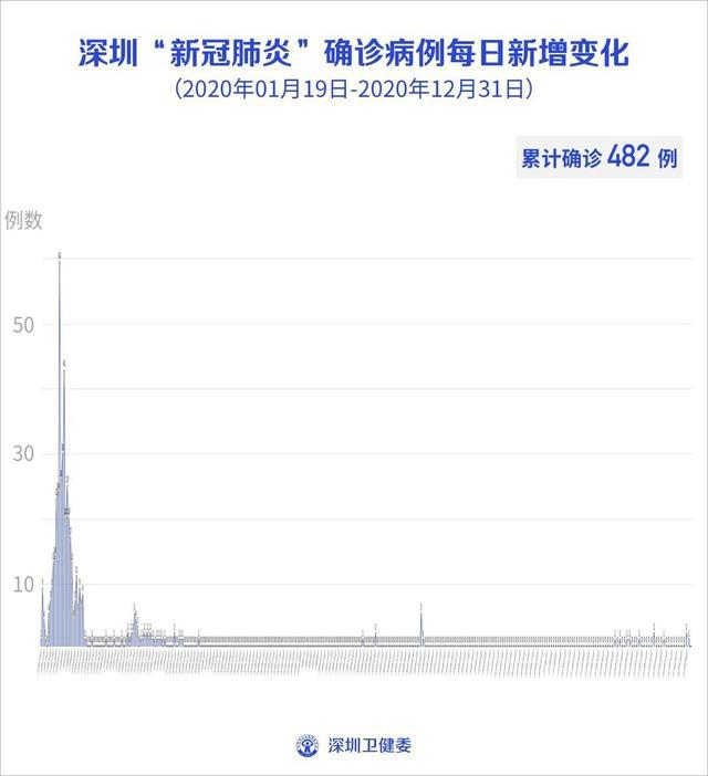 中国疫情最新动态，今日态势、防控进展全面解析