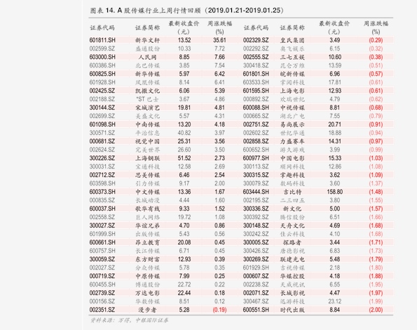 最新生猪价格动态分析与趋势预测